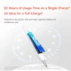Стилус Baseus Wise Writing HN1 Universal Version Wired Charging 2-in-1 Stylus для HUAWEI/XIAOMI White (B0004F01) - изображение 7