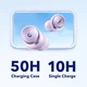 Бездротові навушники Soundcore Space A40 ANC TWS, шумопоглинання до 98%, 50 годин роботи, легкі вакуумні - зображення 4