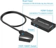 Конвертер SCART в HDMI 1080P з кабелем, адаптер для ТВ і приставок - зображення 3