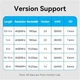Кабель Vention HDMI-HDMI V 2.0 20 м (ALLBQ) - зображення 12