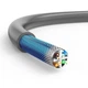 Сменный дата кабель (10 м) для спутниковой системы и маршрутизатора Starlink Gen2 (V2) Cable / Водонепроницаемый материал / Старлинк (32.8 ft длина) - изображение 5