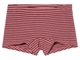 Трусики-боксеры набор 4 шт. для девочки Lupilu LYCRA® 480413 110-116 см (4-6 years) Комбинированный - изображение 3