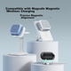Чехол ESR для AirPods 4 защитный MagSafe, черный - изображение 6
