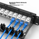 Патч-панель SK-LINK SK-P510M-24Z 24 порта Cat 5e UTP 19" 1U Black - изображение 2