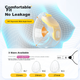 Молоковідсмоктувач Medela Hands-Free (Silk Wing, зручний та приємний, Silk Wing Smart) універсальний для обох сторін - зображення 5