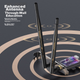 EDUP AX1800 Гигабитная игровая двухдиапазонная 5G настольная сетевая карта со встроенным интерфейсом PCI-E и приемником-передатчиком WIFI6 EP-9658 - изображение 6