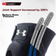 Наколінник Under Armour спортивний, із чотирма пружинними ребрами, універсальний розмір - зображення 6