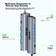 Док-станция расширения Acer Type-C, концентратор USB 3.0, разветвитель гигабитного Ethernet-порта, сетевой кабель-адаптер для ноутбука, преобразователь RJ45, док-станция расширения для настольного компьютера. - изображение 1