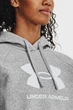 Жіноче сіре худі UA Rival Fleece Big Logo Hdy Under Armour XS 1379501-012 - изображение 4