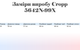 Куртка женская Cropp 5642N-70X XS Хаки (5904620283049) - изображение 6