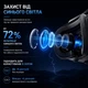 Окуляри-шолом віртуальної реальності VRPark J50 - зображення 6