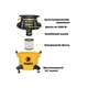 Пылесос строительный DeWALT DXV20PC - изображение 3