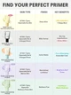 Ультразволожувальний праймер для обличчя SHEGLAM Melt Touch Ultra-Hydrating Primer 30g - изображение 5