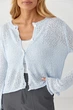 Кардиган з легкої в'язки на гудзиках Lurex Блакитний One Size (2703) - зображення 4