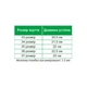 Кросівки для хлопчиків розмір 33 (20,5 см) білі (005801015) - изображение 5
