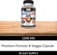 Добавка премиум-класса азотный взрыв Kaya Naturals Nitric Blast Potent 180 капсул - изображение 5