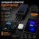 Сонячний Power Bank 30000 mAh із кабелями Type-C / Lightning / Micro-USB, LED-ліхтар - изображение 5