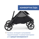 Коляска 2 в 1 Chicco Seety Черная (87097.31.01) - изображение 12