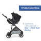 Коляска 2 в 1 Chicco Seety Зеленая (87097.76.01) - изображение 14