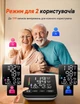 Тонометр автоматичний Aidisy U81CH Black (R4823131820250) - изображение 4