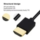 Кабель HDMI Slim, 2K 144Hz (4K 60Hz), Тонкий(3.2mm), 2m(200cm), Black - зображення 2
