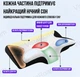 Ортопедическая подушка с эффектом памяти для шеи и плеч 62×37-8-12 см,Memory Foam,бабочка чёрно-белый KT7006275 - изображение 3
