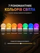 Генератор белого шума ночник машина для сна аппарат релаксации звуковые генераторы портативный USB аккумуляторный 24 успокаивающих звуков 7 цветов колыбельные сердцебиения естественные звуки для детей новорожденных малышей и взрослых Swan Baby Q2 - изображение 4