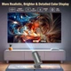 Мини-проектор Galaxy 4K со встроенными динамиками - изображение 2