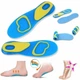 Гелевые стельки мужские Scholl GelActiv Everyday 42-46 размер (345399) - изображение 2