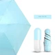 Мини-зонт в капсуле Capsule Umbrella в футляре механический - изображение 13