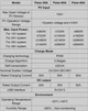 Солнечный контроллер PowMr Pstar-80A для аккумуляторов (MPPT/PWM, 12/24/48V) - изображение 8