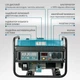Генератор Konner & Sohnen KS 3000G газобензиновый 3кВт KS 3000G - изображение 11