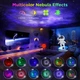 Смарт проектор зоряного неба FlyLily Astronaut Galaxy Projector з Bluetooth-колонкою, білий шум, димування, дитячий нічник, смарт нічник, нічник зоряне небо - зображення 7