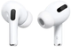 Навушники Apple AirPods Pro with Magsafe Charging Case White (MLWK3) Б/В - зображення 3