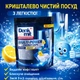 Капсули для посудомийної машини Denkmit Multi-Power Energy 3 0 шт - зображення 2