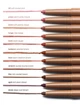 Контурний олівець для губ Rhode Peptide Lip Shape The Contouring Lip Shaper (Lunge) 0.75 g - зображення 2