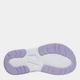 Детские спортивные сандалии для девочки Skechers 303221L PKLV 32 Розовые (199252348821) - изображение 5