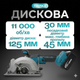 Набор аккумуляторного инструмента 5в1 перфоратор гайковерт шуруповерт болгарка и циркулярная пила 4 АКБ синий - изображение 5