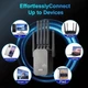 Беспроводной Wi-Fi репитер усилитель сигнала для дома квартиры - изображение 5