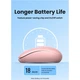 Мышка Ugreen MU105 Wireless Pink (90686) - изображение 6