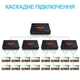 Активный HDMI разветвитель на 4 порта Addap HVS-02, четырехнаправленный видео сплиттер 4К - изображение 8