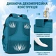 Рюкзак ручная кладь 40×25×20 см дорожный для путешествий самолётом лоукост Ryanair Wizz Air туристический водонепроницаемый универсальный прочный мужской женский для ручной клади в самолет бирюзовый - изображение 10