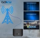 Смарт ТВ приставка Mecool M8S Plus DVB T2 - изображение 6