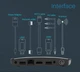 Смарт ТВ приставка Mecool M8S Plus DVB T2 - изображение 10