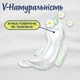 Гігієнічні прокладки Libresse Natural Care Ultra Clip Normal 10 шт (7322540523300) - изображение 3