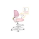 Дитяче крісло Evo-kids Mio Air Pink (Y-307 KP) - изображение 2
