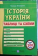 Книга История Украины Таблицы и схемы для подготовки Земерова - изображение 6