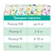 Підгузки Offspring Hairykiwi розмір S 3-6 кг 48 шт (DP-OI-FAT-S48P-HKW) - изображение 12