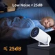 Проектор AMX100 (Android 12,120 lumen, Bluetooth+WiFi, 1280*720P) Белый - изображение 5