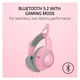 Навушники Razer Kraken Kitty V2 Bluetooth Quartz (RZ04-04860100-R3M1) - изображение 8
